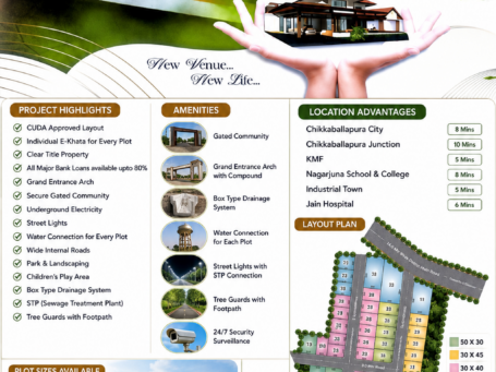 Residential Plot for Sale in Taudanahalli, Chikkaballapura | 1200 Sq-ft | Prime Connectivity