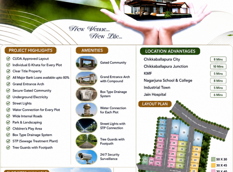 Residential Plot for Sale in Taudanahalli, Chikkaballapura | 1200 Sq-ft | Prime Connectivity